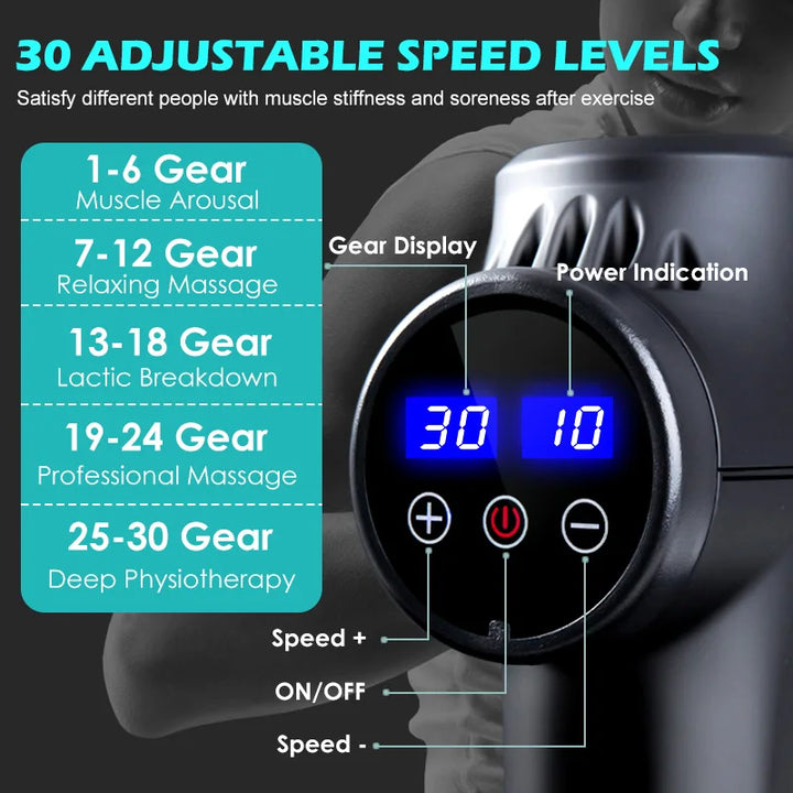 Electric Muscle Massage Gun