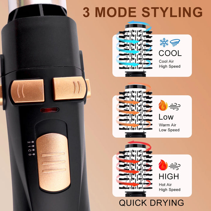 Hatteker 4-in-1 Hot Air Styler